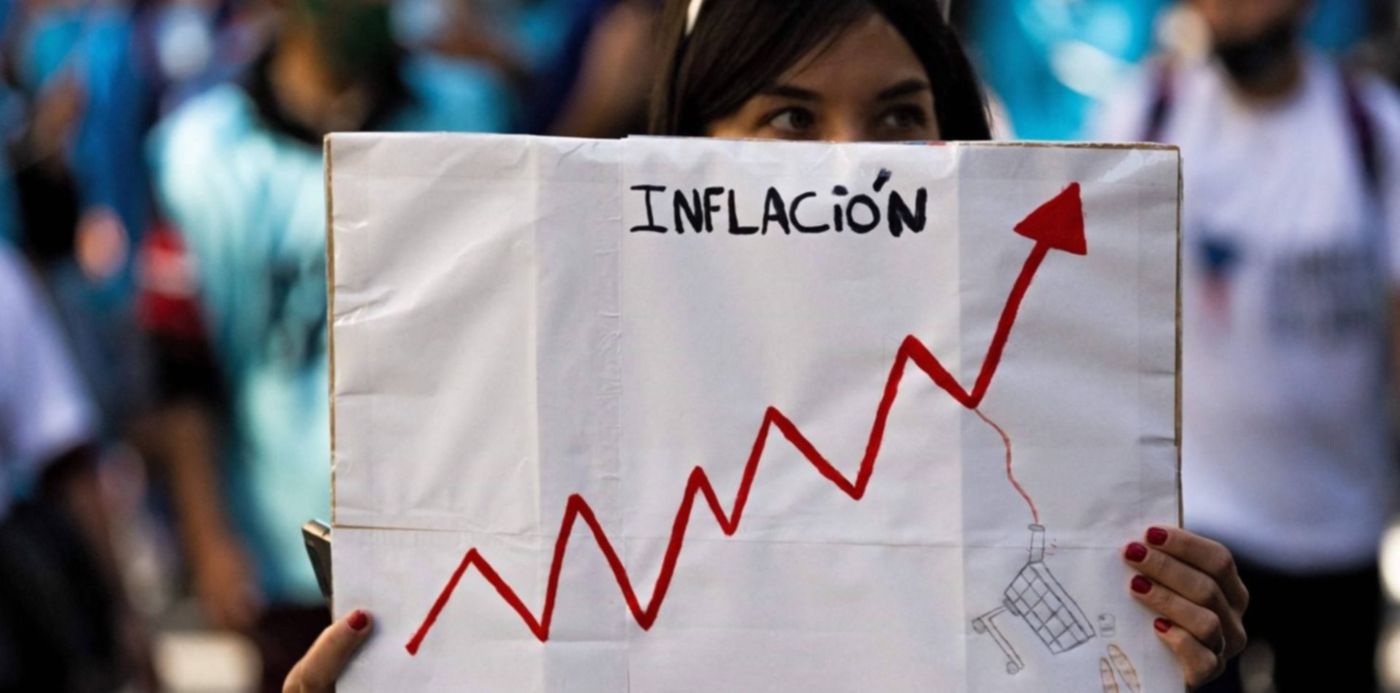 Inflación