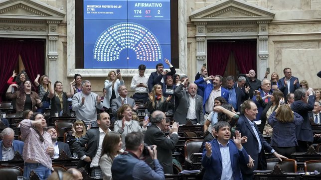 ¿como se tejio la mayoria opositora en el congreso que rechazo los vetos de javier milei?