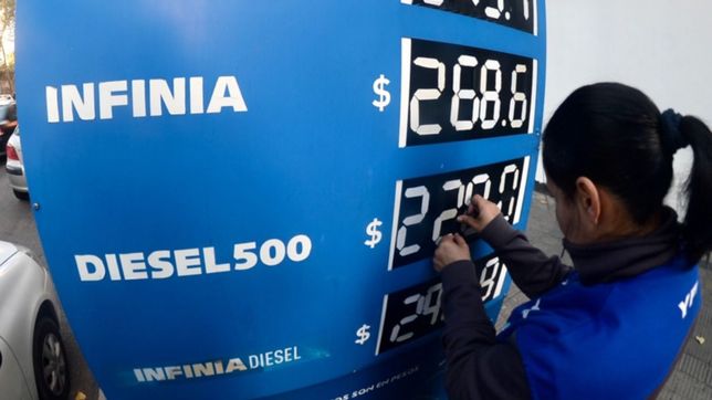 aumenta la nafta: ypf confirmo una suba promedio del 4% en todos sus combustibles