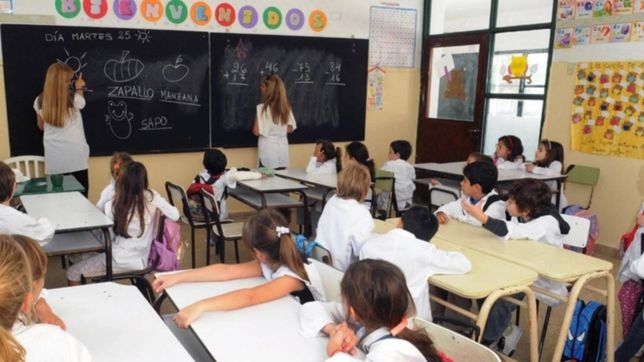 quedo definido el calendario escolar: cuando empezaran y terminaran las clases en 2019