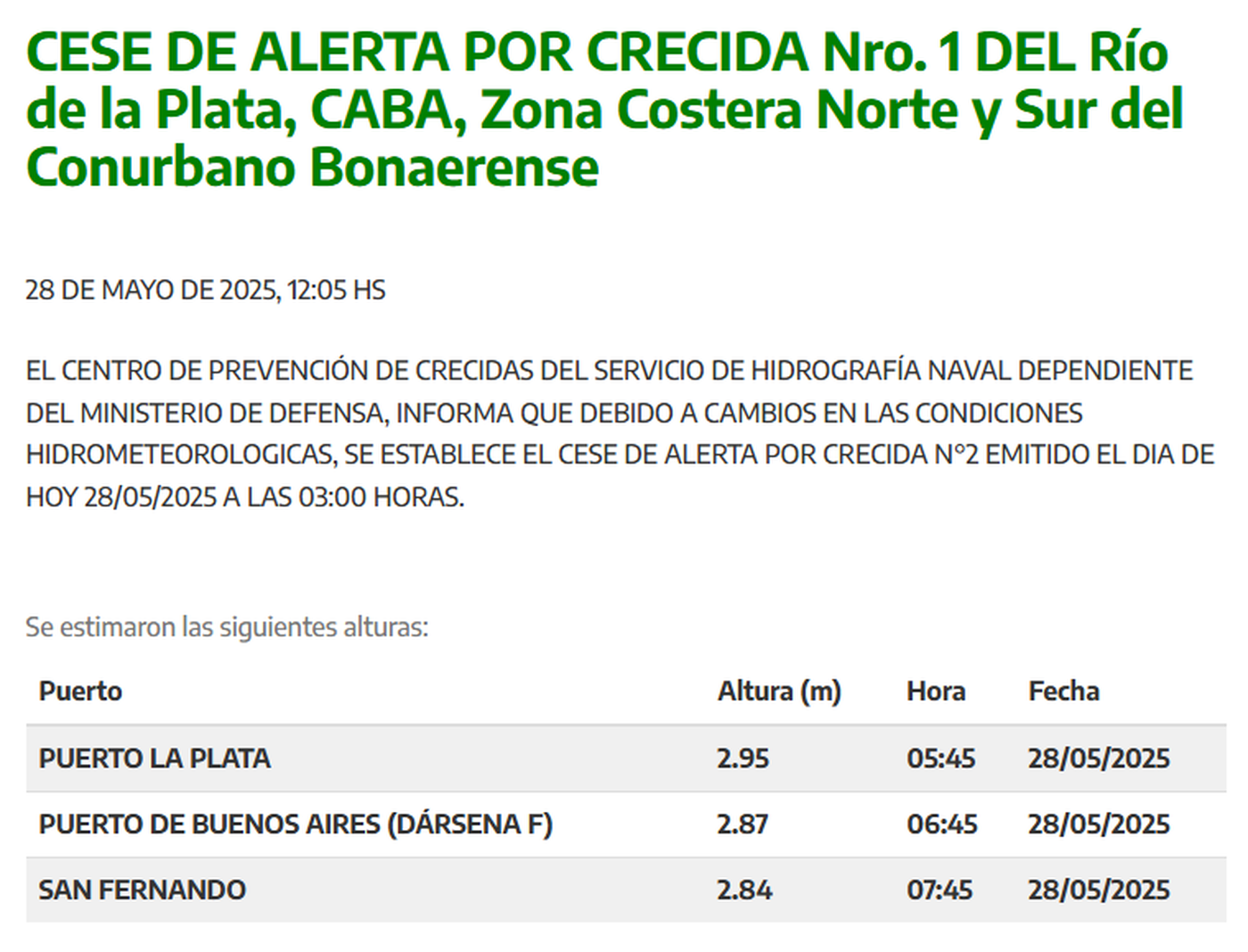El aviso de las autoridades, que confirmaron el cese del alerta.