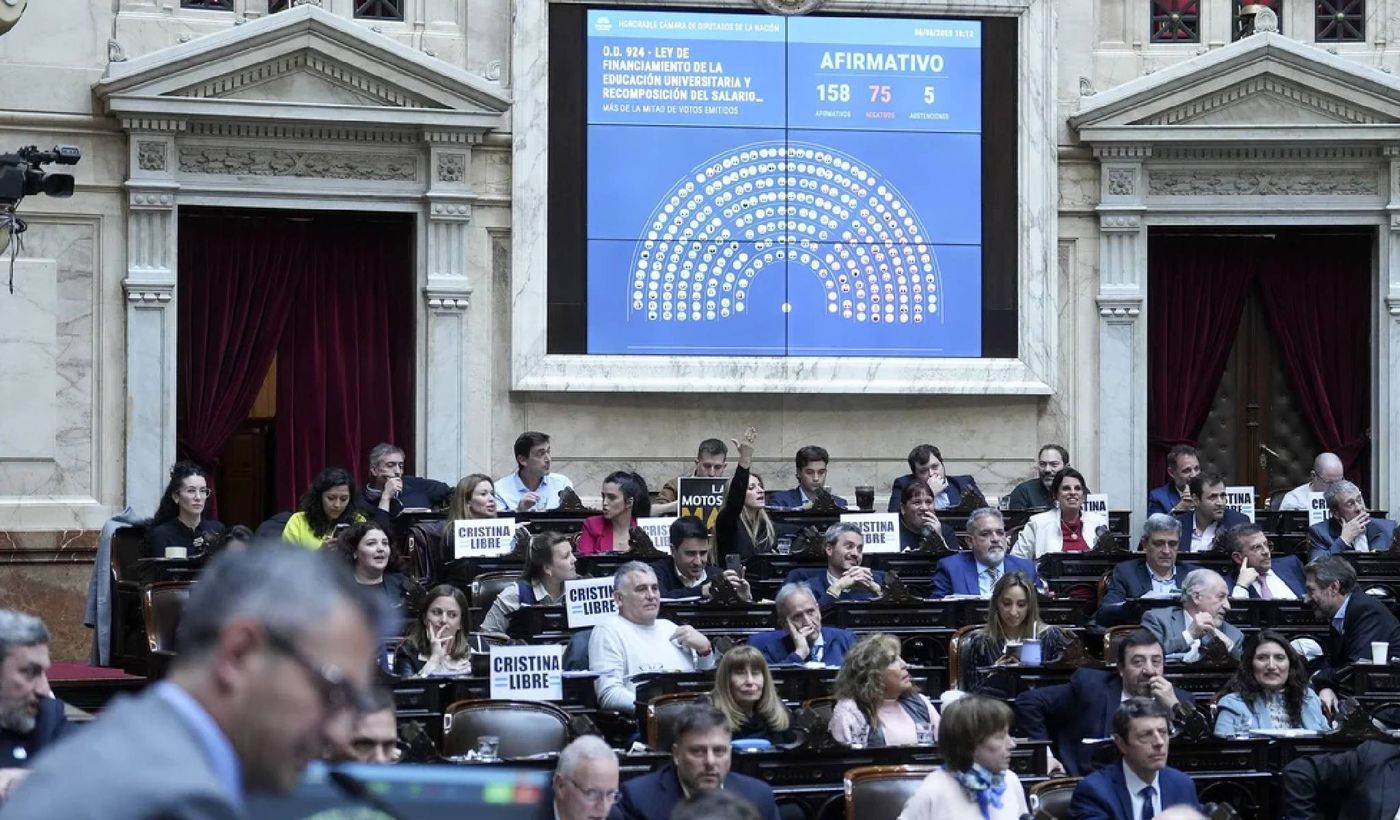 Diputados de la nación