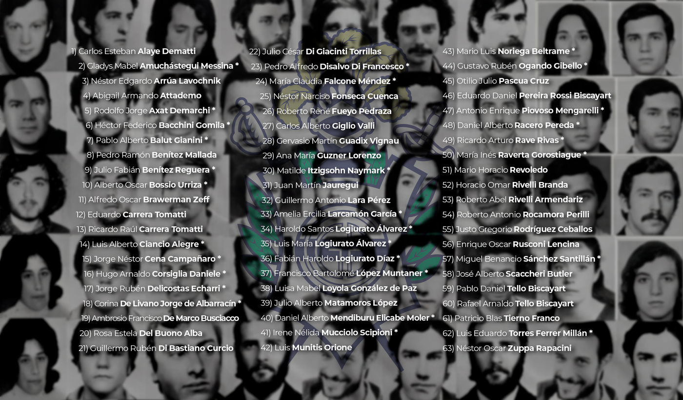 Gimnasia 50 años golpe de estado dictadura