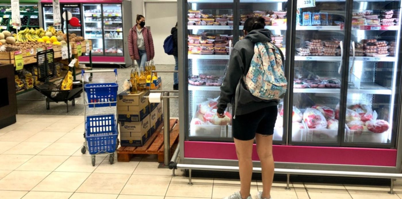 Inflación Supermercados