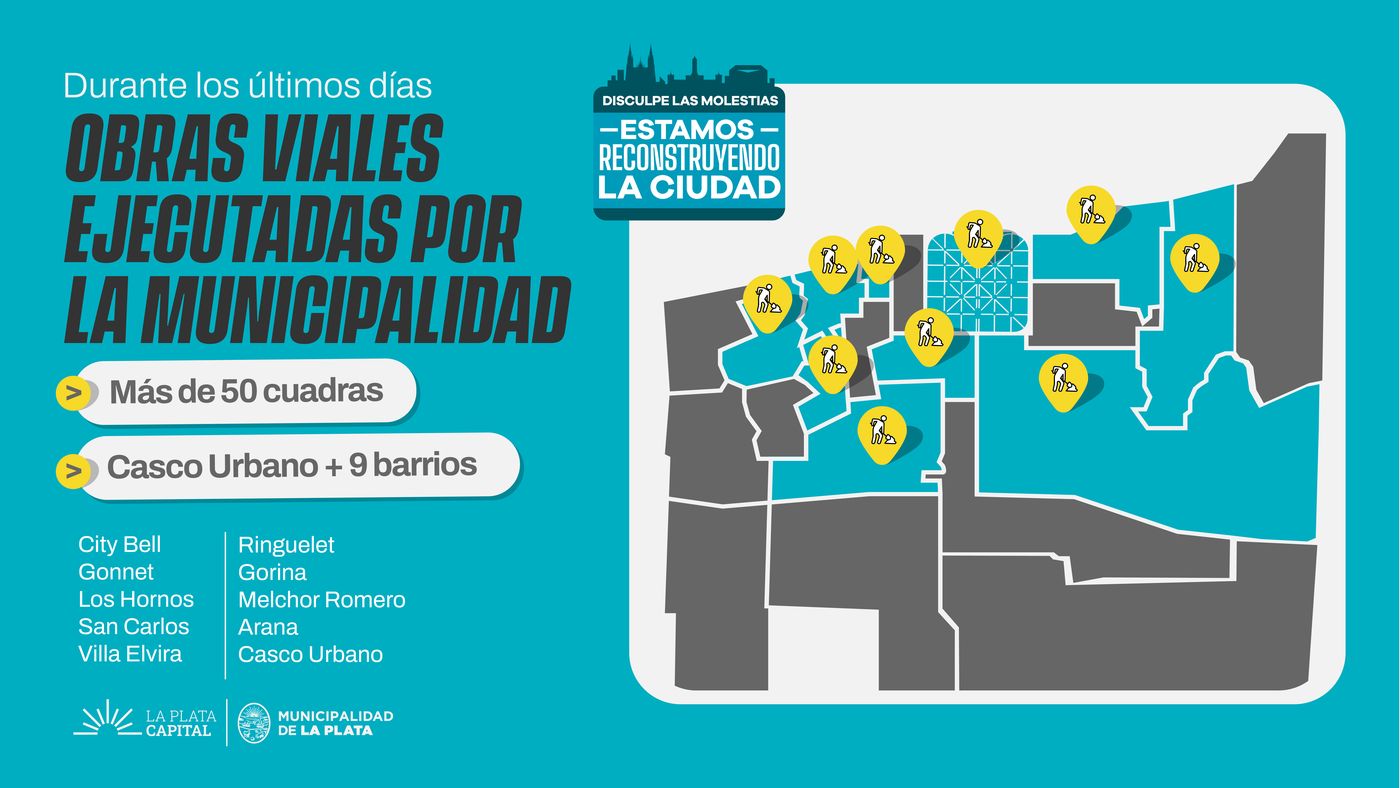 El mapa con las obras viales en La Plata