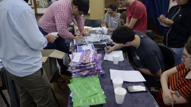 una por una, como es el panorama electoral en cada facultad de la unlp