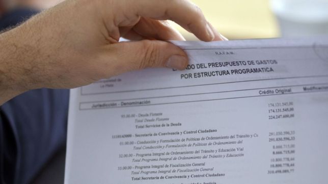 area por area, cuales son los proyectos que preve el presupuesto 2020 de julio garro