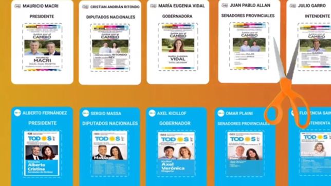 la pata pichettista del oficialismo se hace cargo del corte de boleta en favor de garro