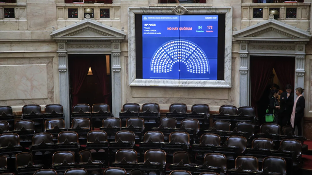 se cayo la sesion para tratar la reforma de la formula jubilatoria