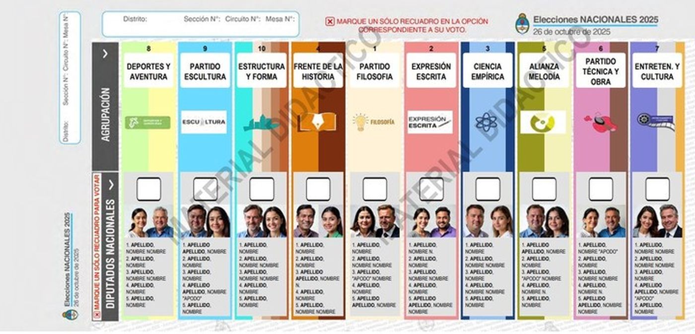 La Boleta Única de Papel debutará en las elecciones de octubre.