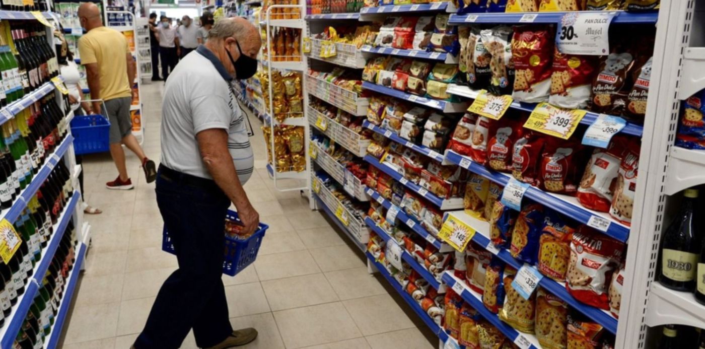 Supermercados Cooperativa Obrera