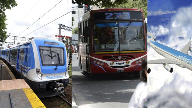 sin tren, micro ni avion: la proxima semana habra paro total