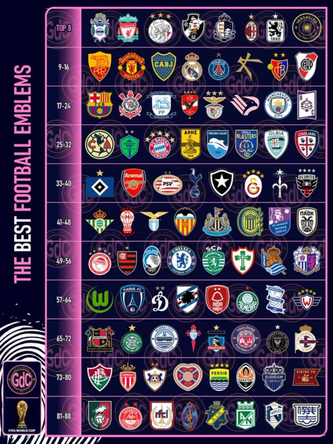 El escudo de Gimnasia fue catalogado como el mejor del mundo.