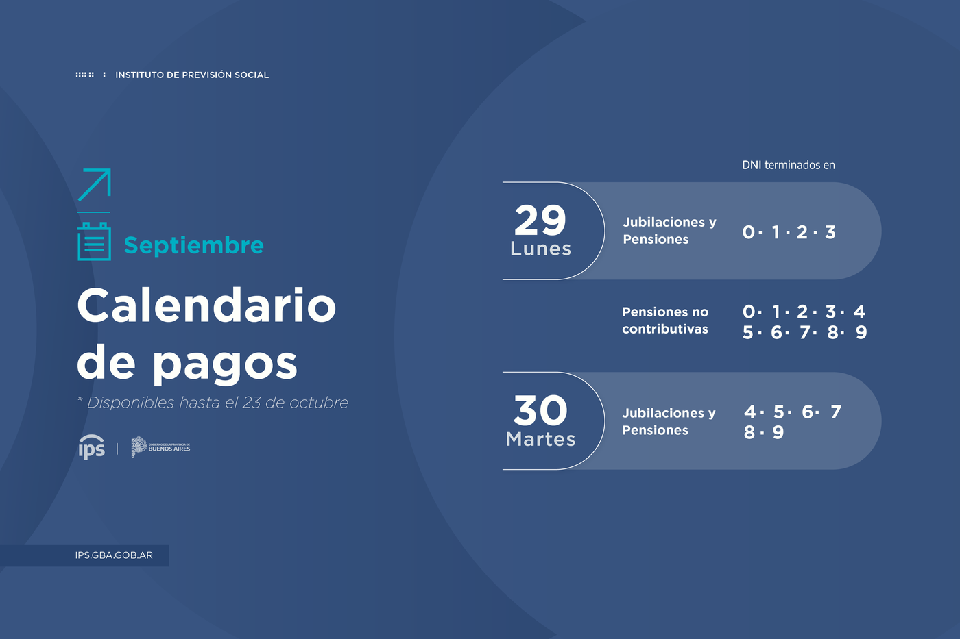 Cronograma de pago informado por el IPS.