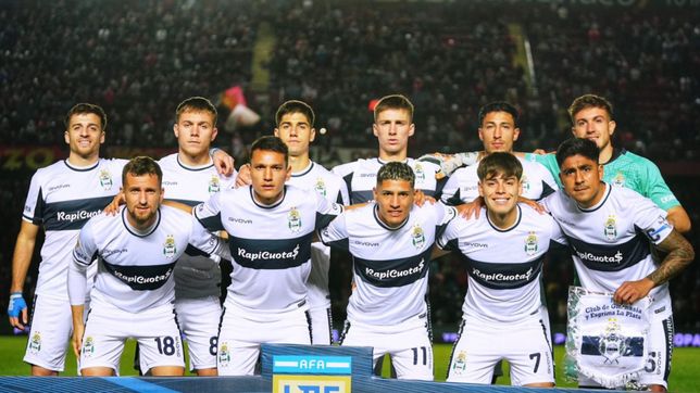 otro juvenil de gimnasia cumplio un objetivo en europa y el lobo recaudara dinero