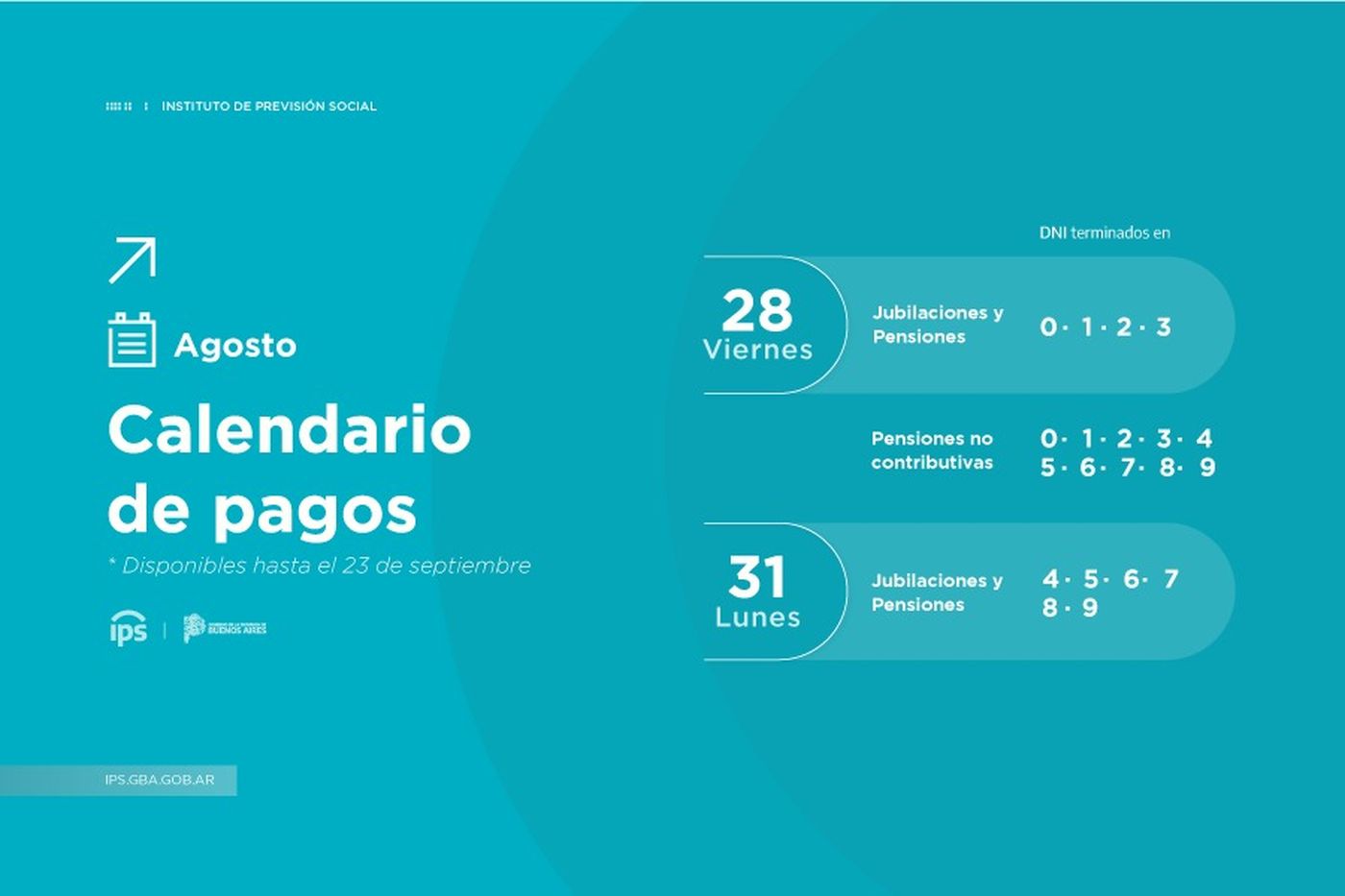 El IPS informó el cronograma de pagos de agosto para jubilados y pensionados en la provincia de Buenos Aires.