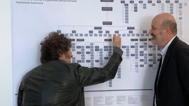 sturzenegger celebro el cierre de mas de 200 areas del estado con funciones obsoletas