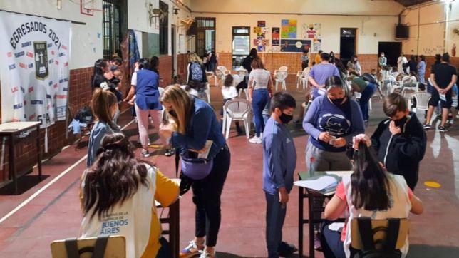 la provincia supero las 10 millones de personas con el esquema de vacunacion completo