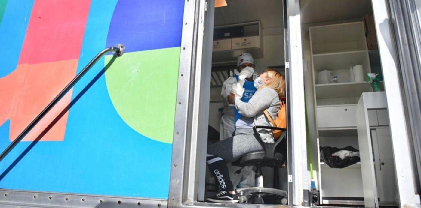 Operativo detectar - Operativo detectar test