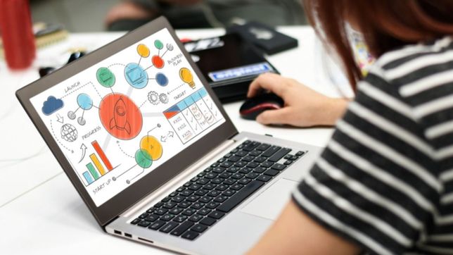 como decidir la compra de un erp y un sistema desarrollado a medida