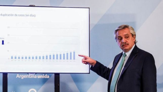 ¿como es la cuarentena focalizada que estudia el gobierno a partir del 27 de abril?