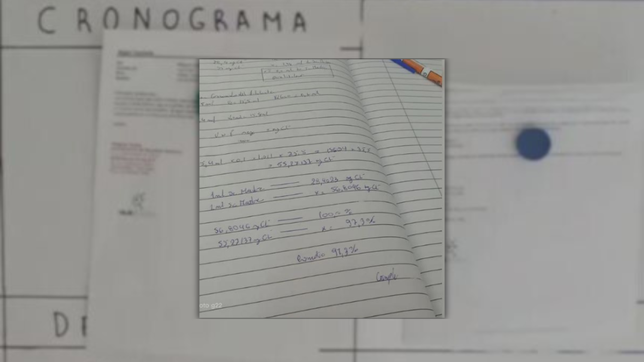 los cuadernos de hlb pharma: descubren pruebas clave en la causa del fentanilo contaminado