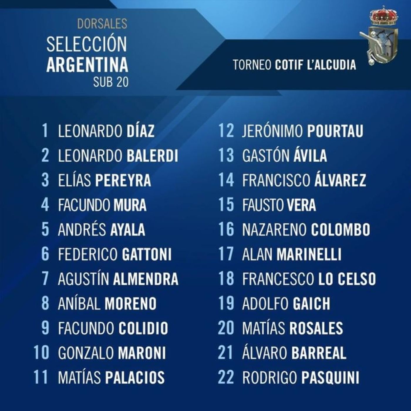 La lista de convocados para el Torneo L'Alcudia