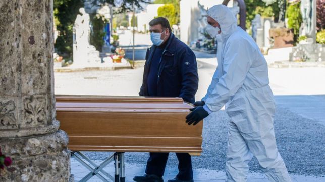 la sombria cifra de muertos que anticipa la oms en europa a causa del covid-19